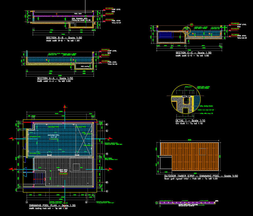 Design Consultancy